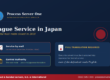 Attorney preparing Hague service in Japan paperwork with a Japanese translation for the Central Authority