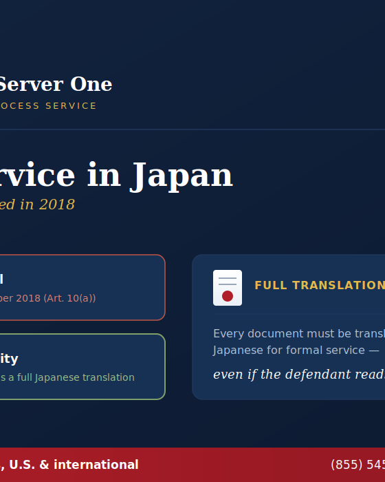 Attorney preparing Hague service in Japan paperwork with a Japanese translation for the Central Authority