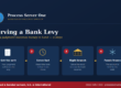 Serving a bank levy infographic by Process Server One showing the four steps from writ to frozen account