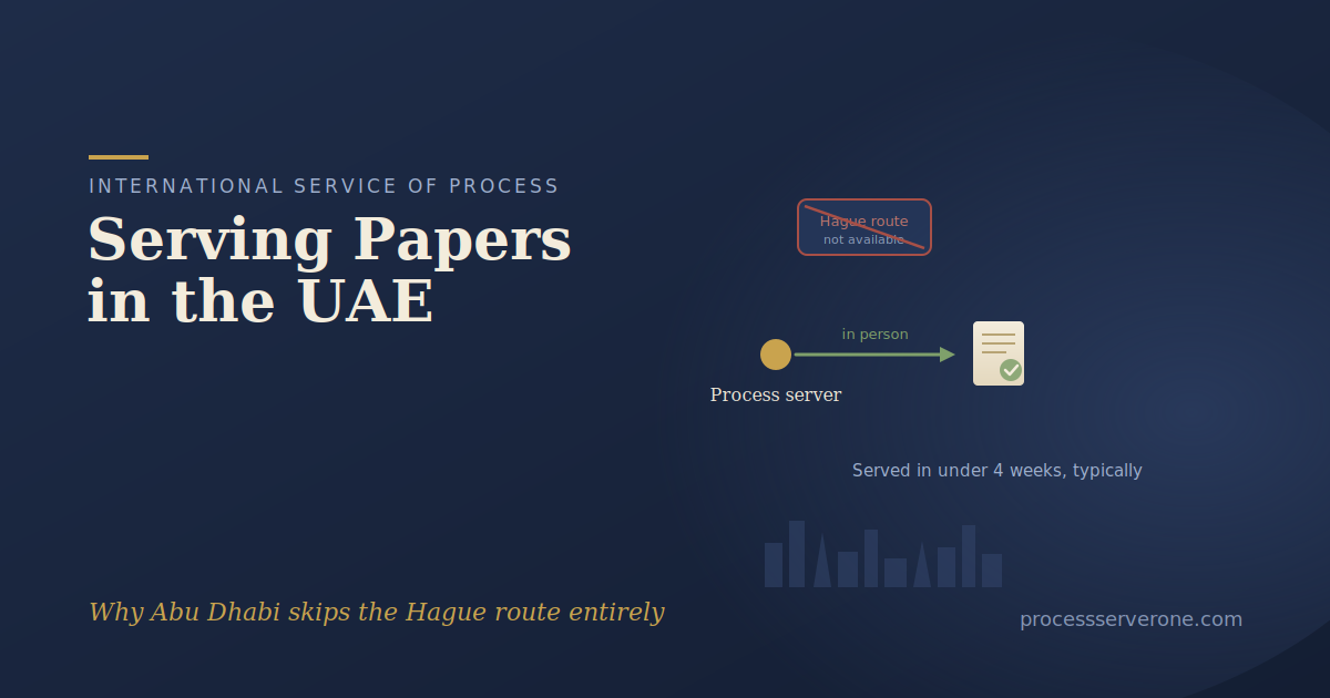 Process server serving papers in the UAE, hand-delivering legal documents near the Abu Dhabi skyline